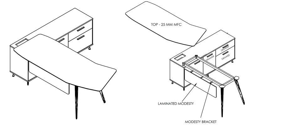 executive laminate tables-spark system
